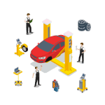 Automobile Industry